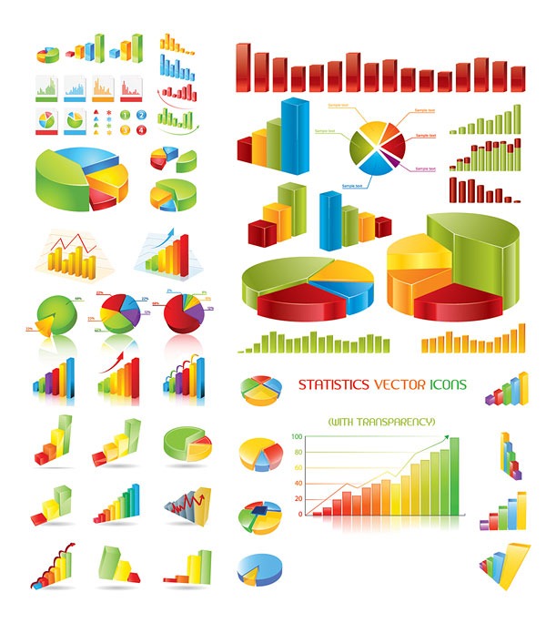 Data analysis in statistics