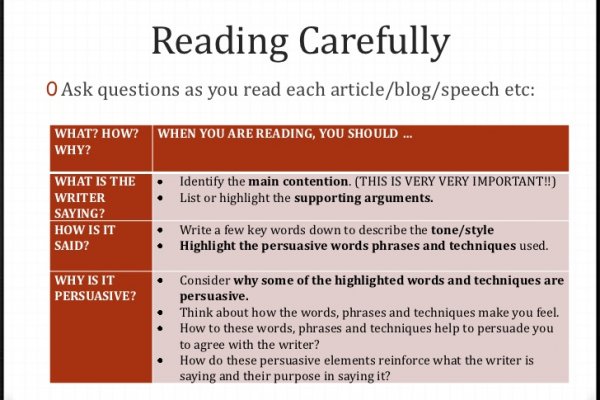 Write a essay online